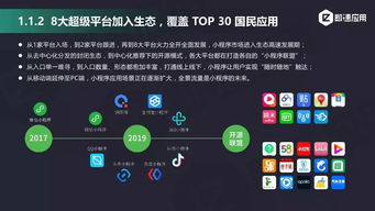 即速應用 2019年小程序行業年中增長研究報告