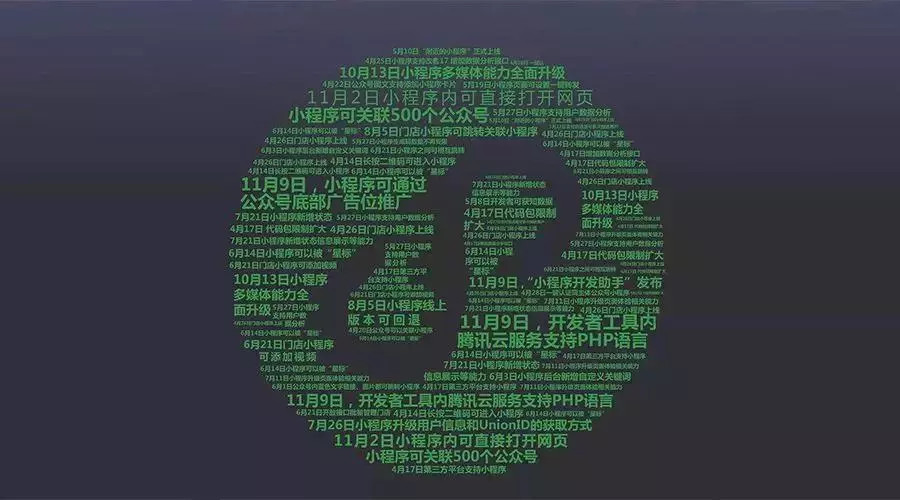 2018下半年，微信小程序值得關(guān)注的7大趨勢(shì)